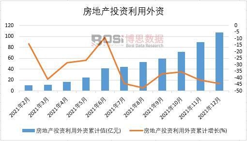 2021���Ї����خaͶ�Y�������Y�¶Ƚy(t��ng)Ӌ