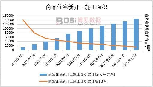 2021���Ї���Ʒסլ���_��ʩ����e�¶Ƚy(t��ng)Ӌ