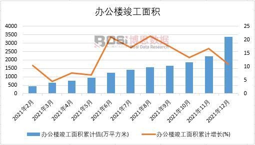 2021���Ї�(gu��)�k���ǿ�����e�¶Ƚy(t��ng)Ӌ(j��)