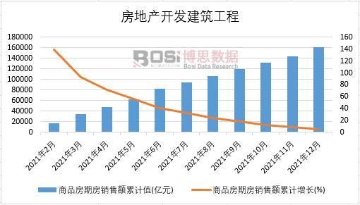 2021���Ї���Ʒ���ڷ��N���~�¶Ƚy(t��ng)Ӌ