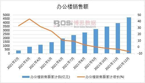 2021���Ї��k�����N���~�¶Ƚy(t��ng)Ӌ