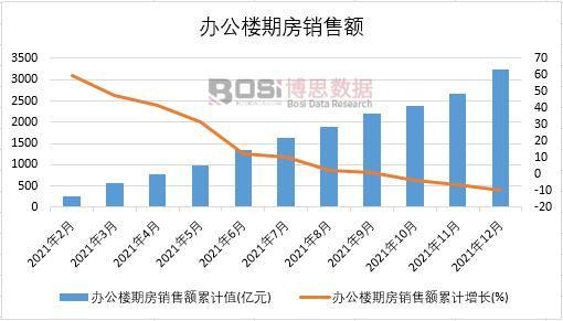 2021���Ї��k�����ڷ��N���~�¶Ƚy(t��ng)Ӌ