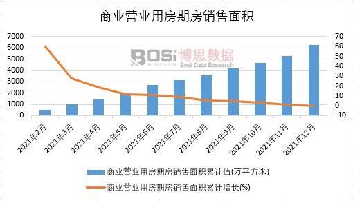 2021���Ї�(gu��)�̘I(y��)�I(y��ng)�I(y��)�÷��ڷ��N����e�¶Ƚy(t��ng)Ӌ(j��)