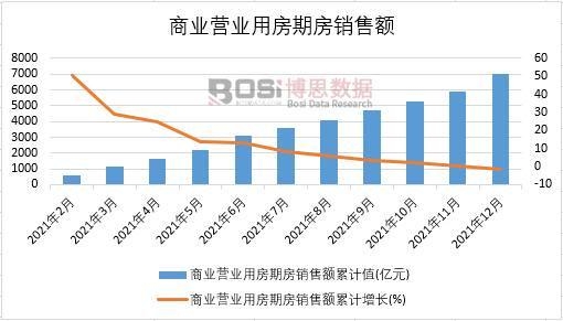 2021���Ї��̘I(y��)�I�I(y��)�÷��ڷ��N���~�¶Ƚy(t��ng)Ӌ