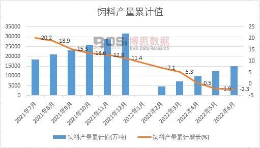 ��Ϯa(ch��n)����Ӌ