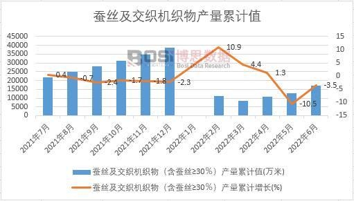 �Q�z�������C������Q�z&ge;30�����a(ch��n)����Ӌ