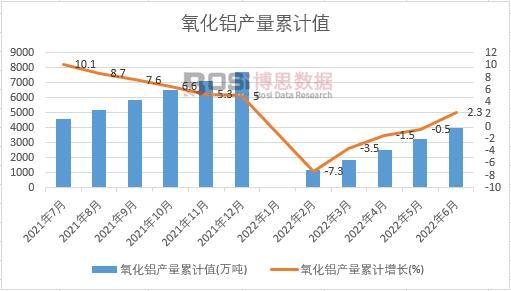 �����X�a(ch��n)����Ӌ