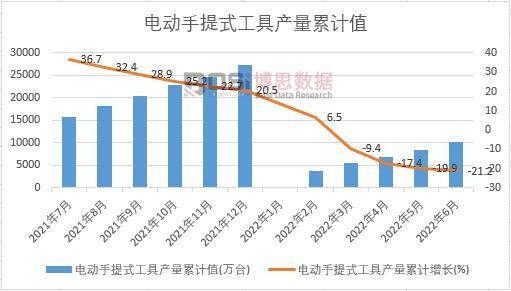 늄�(d��ng)����ʽ���߮a(ch��n)����Ӌ(j��)