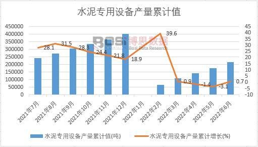 ˮ�������O��a(ch��n)����Ӌ