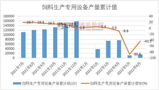 ������a(ch��n)�����O(sh��)��a(ch��n)����Ӌ(j��)