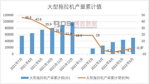 ���������C�a(ch��n)����Ӌ