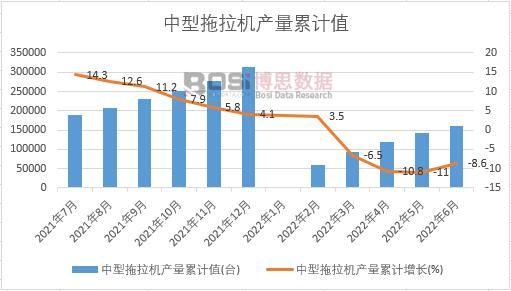 ���������C(j��)�a(ch��n)����Ӌ(j��)