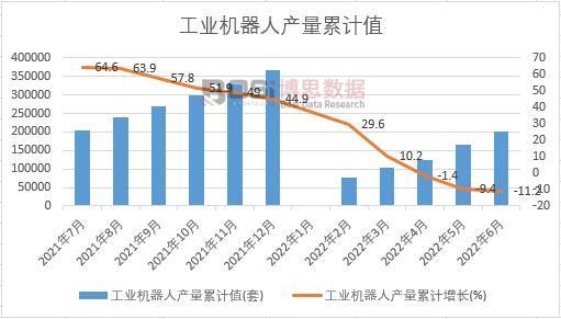 ���I(y��)�C(j��)���ˮa(ch��n)����Ӌ(j��)