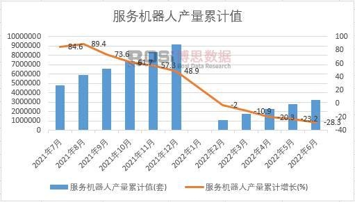 ����(w��)�C(j��)���ˮa(ch��n)����Ӌ(j��)