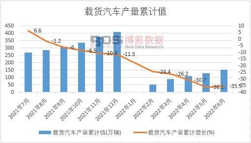 �d؛��܇�a(ch��n)����Ӌ(j��)