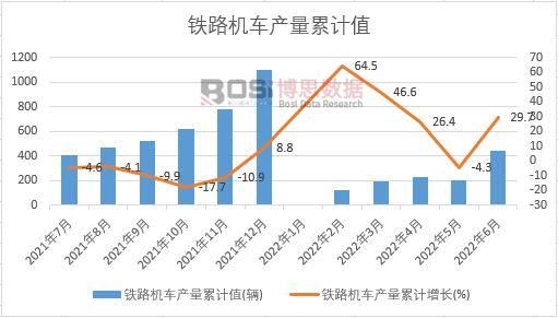 �F·�C(j��)܇(ch��)�a(ch��n)����Ӌ(j��)