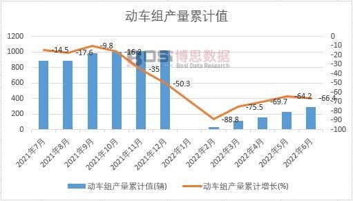 ��܇�M�a(ch��n)����Ӌ