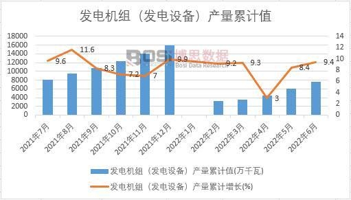 �l(f��)늙C(j��)�M���l(f��)��O(sh��)�䣩�a(ch��n)����Ӌ(j��)