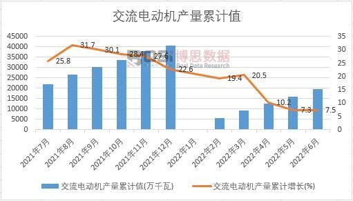 ����늄әC(j��)�a(ch��n)����Ӌ(j��)