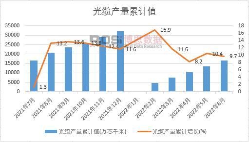 ���|�a(ch��n)����Ӌ