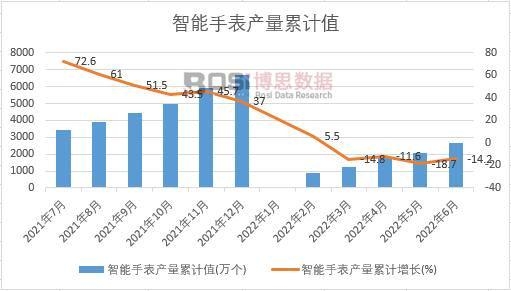 �����ֱ��a(ch��n)����Ӌ(j��)