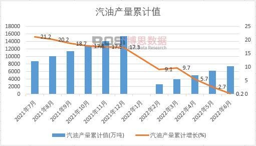 ���ͮa(ch��n)����Ӌ(j��)