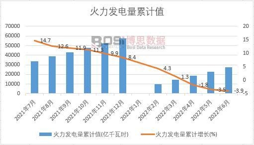 �����l(f��)�����Ӌ