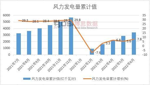 �L���l(f��)�����Ӌ