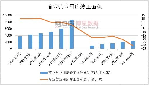 2022���ϰ����Ї��̘I(y��)�I�I(y��)�÷�������e�¶Ƚy(t��ng)Ӌ