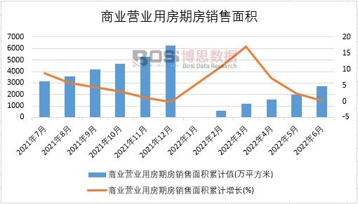 2022���ϰ����Ї�(gu��)�̘I(y��)�I(y��ng)�I(y��)�÷��ڷ��N����e�¶Ƚy(t��ng)Ӌ(j��)