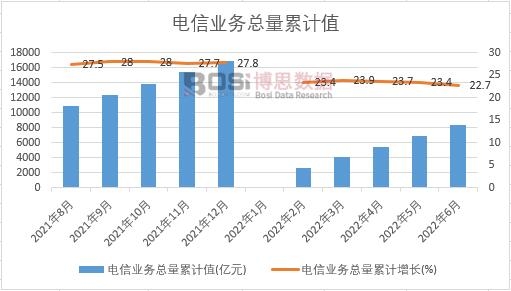 ��ŘI(y��)��(w��)������Ӌ(j��)