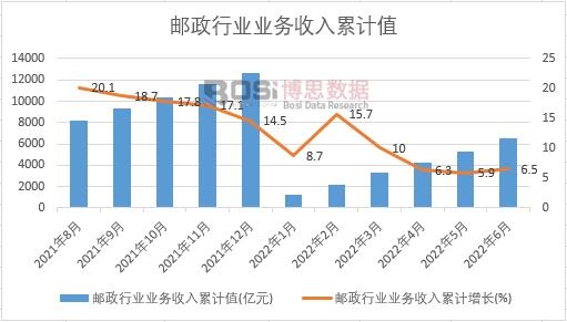 �]���ИI(y��)�I(y��)��(w��)������Ӌ