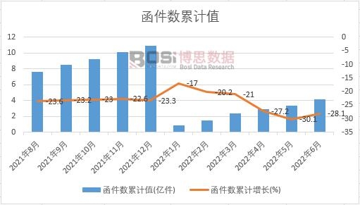 ������(sh��)��Ӌ