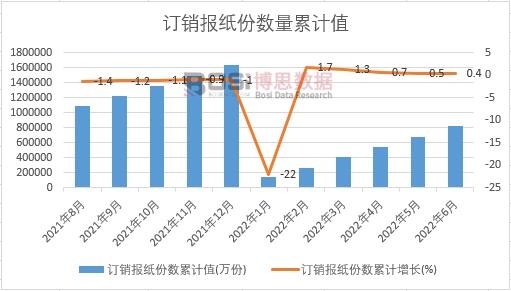 ӆ�N�󼈷ݔ�(sh��)��Ӌ