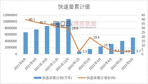 ���f����Ӌ