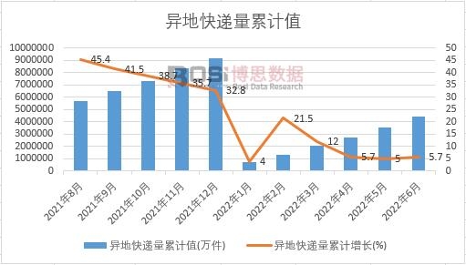 ���ؿ��f����Ӌ