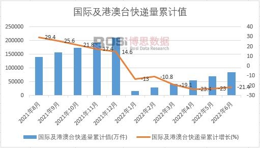 ���H���۰��_(t��i)���f����Ӌ(j��)