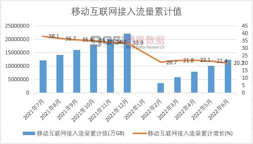 �Ƅ�(d��ng)��(li��n)�W(w��ng)����������Ӌ(j��)