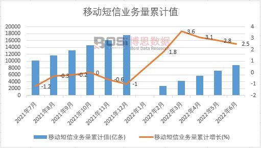 �Ƅ�(d��ng)���ŘI(y��)��(w��)����Ӌ(j��)