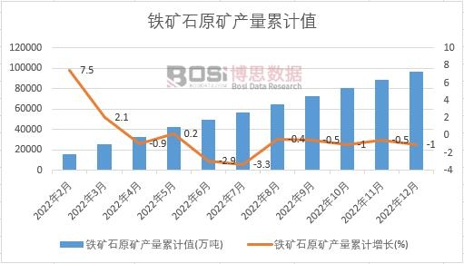 �F�Vʯԭ�V�a(ch��n)����Ӌ