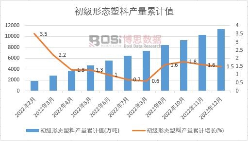 �����ΑB(t��i)���Ϯa(ch��n)����Ӌ