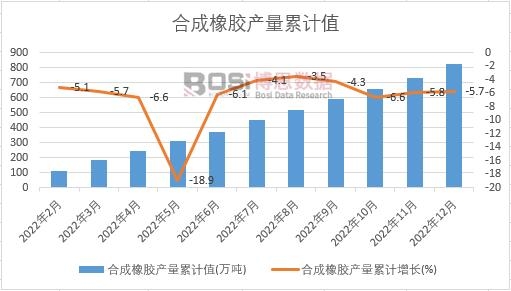 �ϳ����z�a(ch��n)����Ӌ