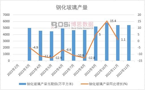 ��˼��(sh��)��(j��)