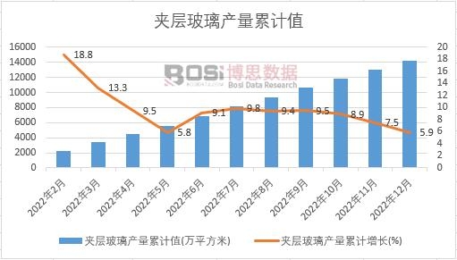 �A�Ӳ����a(ch��n)����Ӌ