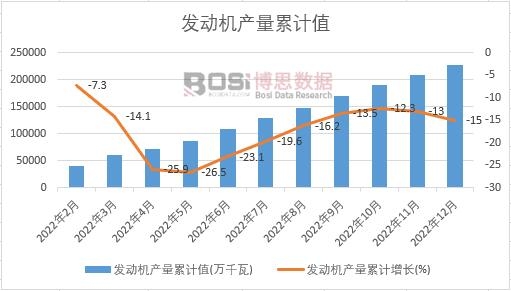 �l(f��)�әC�a(ch��n)����Ӌ