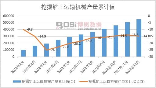 �ھ��P���\ݔ�C(j��)е�a(ch��n)����Ӌ