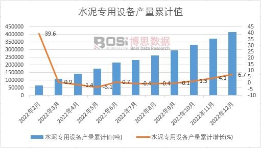 ˮ�������O(sh��)��a(ch��n)����Ӌ