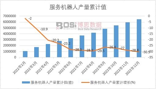 ����(w��)�C���ˮa(ch��n)����Ӌ