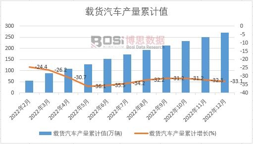 �d؛��܇�a(ch��n)����Ӌ