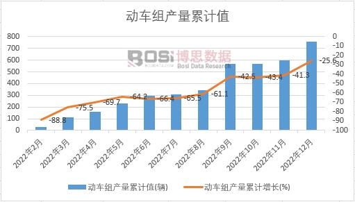 ��܇�M�a(ch��n)����Ӌ